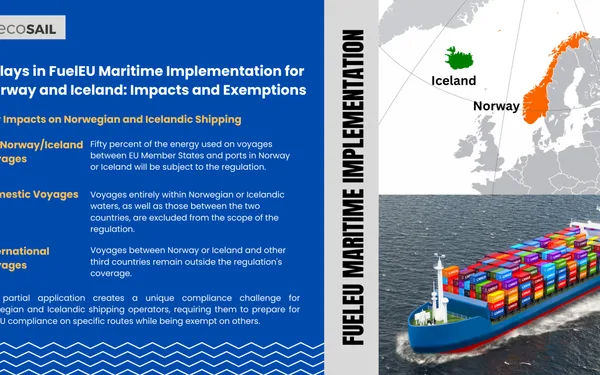 Delays in FuelEU Maritime Implementation for Norway and Iceland: Impacts and Exemptions